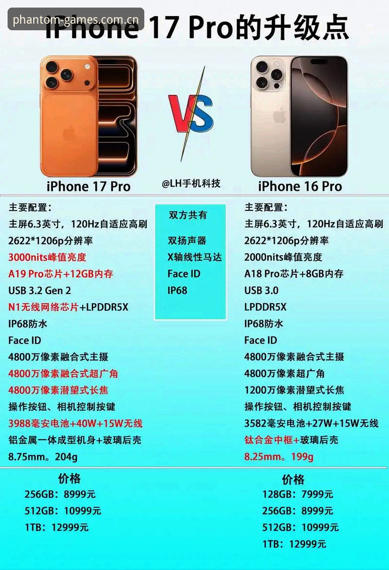 幻影体育官网入口功能详解 幻影体育官网入口功能详解 vs 普通体育平台:老用户深度对比分析