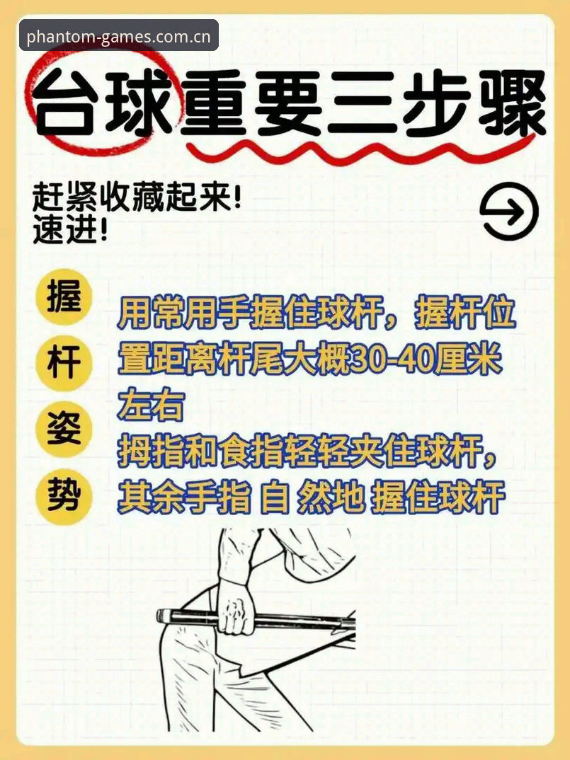 幻影体育在线观看 5个关键步骤掌握幻影体育在线观看,新手也能轻松上手