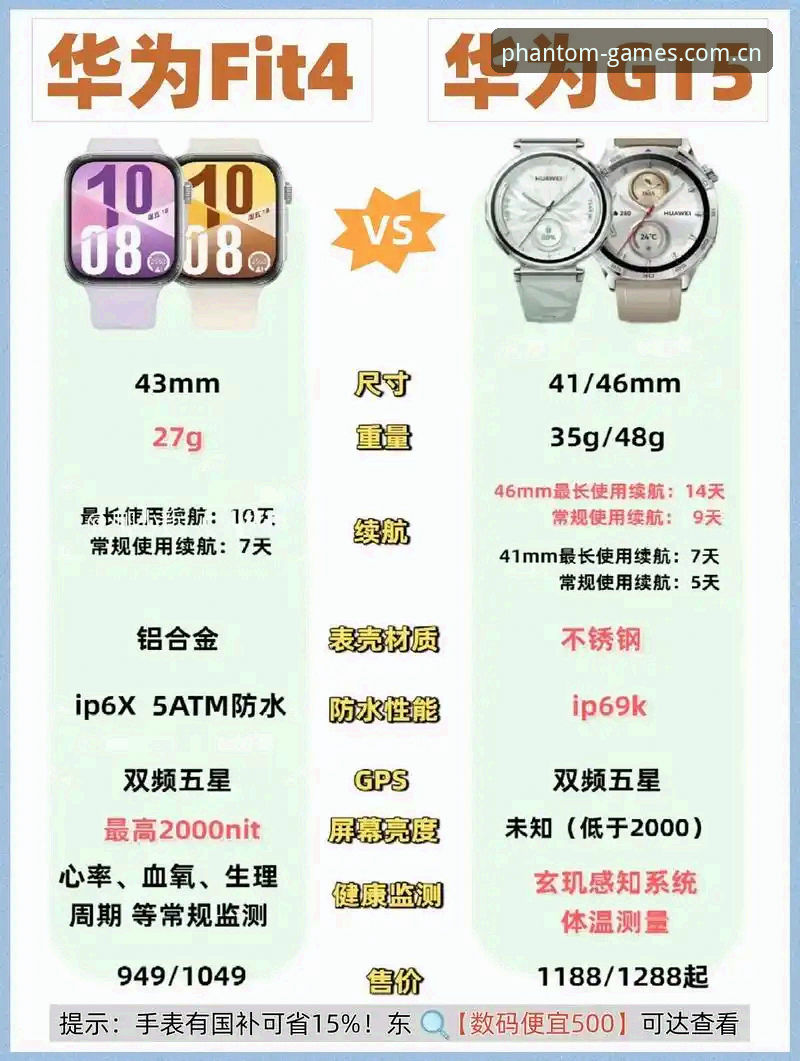 幻影体育手机版 vs 桌面版：2024年运动娱乐品牌体验全面对比